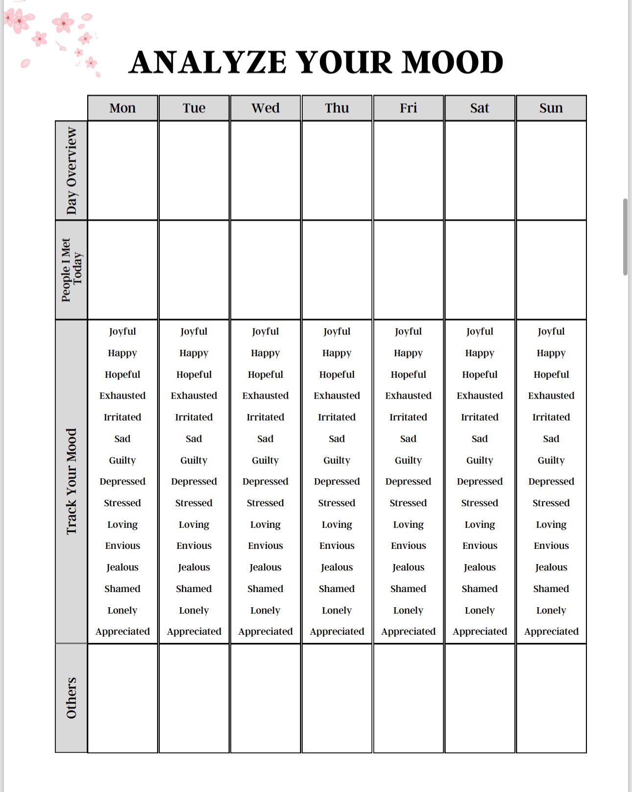 Anxiety Journal Template